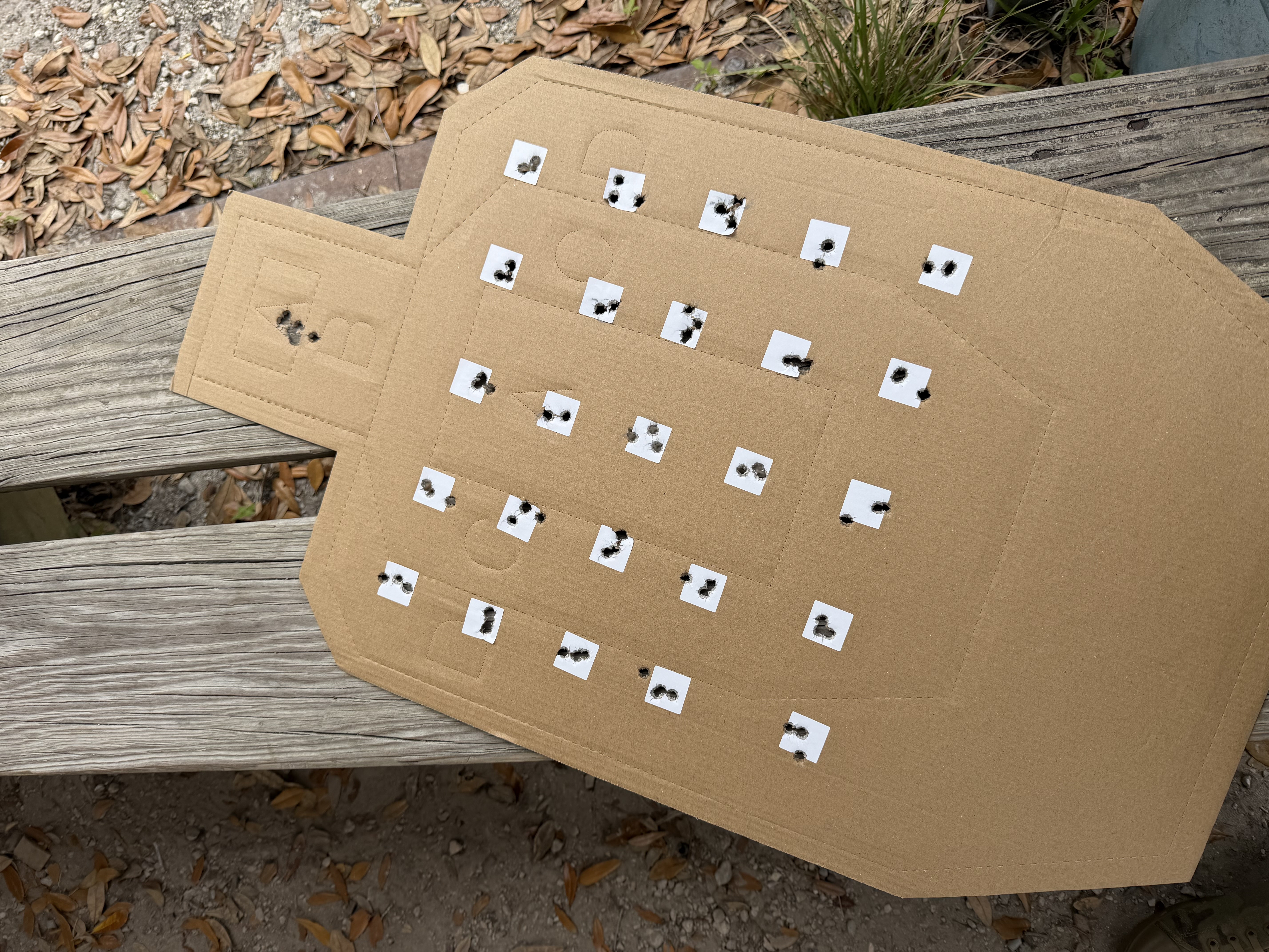 target results patches